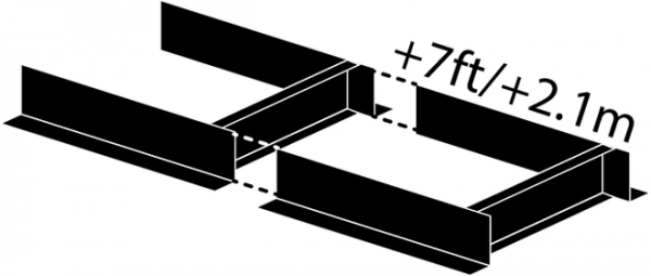 Frontier Sägewerksverlängerung 210 cm für OS 23