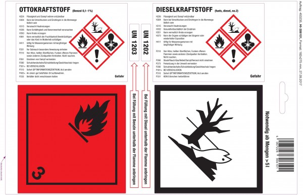 Gefahrstoff-Aufkleber Ottokraftstoff & Diesel